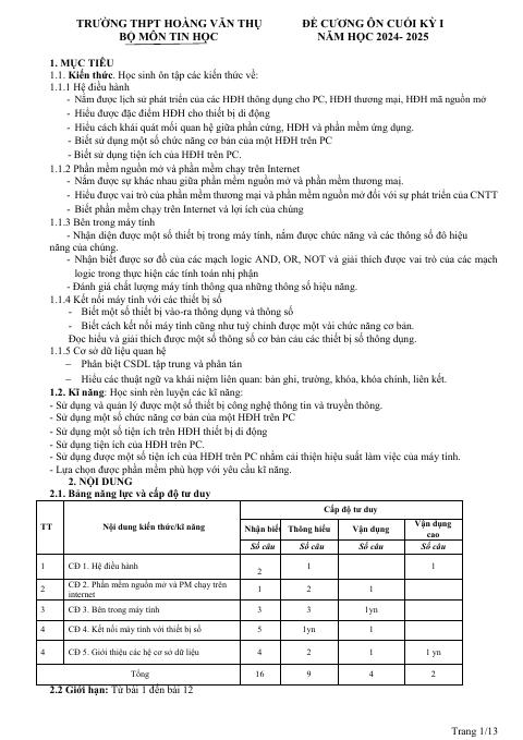 Đề cương ôn tập Học kì 1 Tin học 11 năm 2024–2025 trường THPT Hoàng Văn Thụ (Hà Nội)